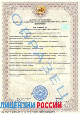 Образец сертификата соответствия (приложение) Санкт-Петербург Сертификат ISO 50001