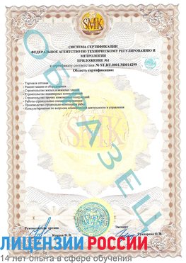 Образец сертификата соответствия (приложение) Санкт-Петербург Сертификат ISO 14001
