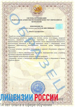 Образец сертификата соответствия (приложение) Санкт-Петербург Сертификат ISO 27001