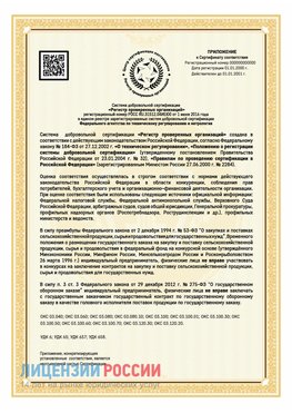 Приложение к сертификату для ИП Санкт-Петербург Сертификат СТО 03.080.02033720.1-2020